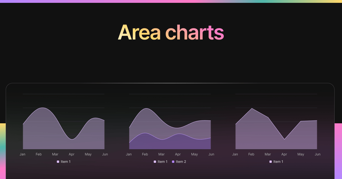 Area Chart widget preview
