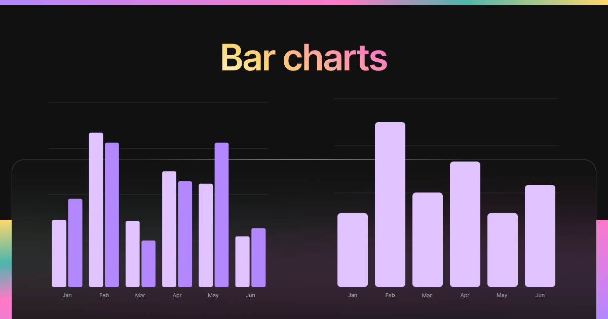 Bar Chart widget preview
