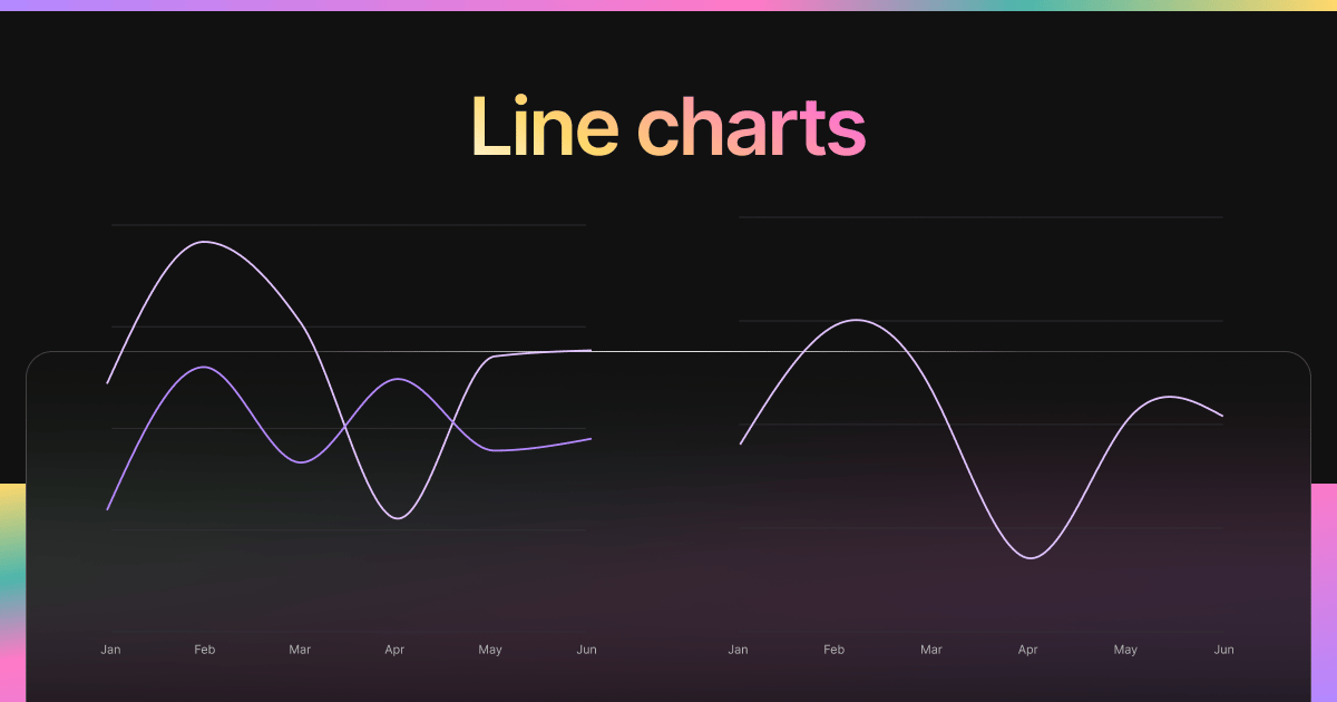 Line Chart widget preview