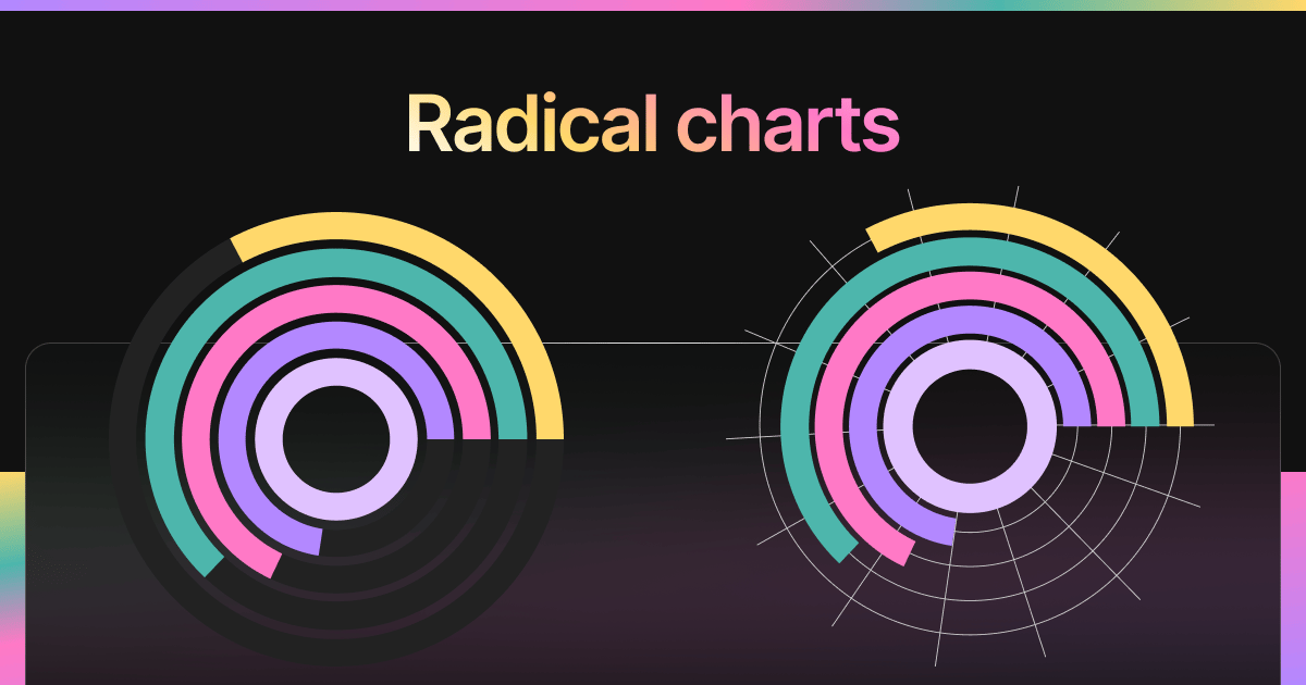 Radial Chart widget preview