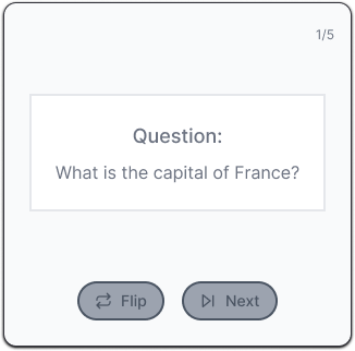 Minimalist Flashcards