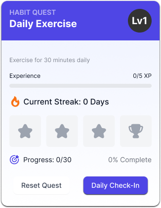 Gamified Habit