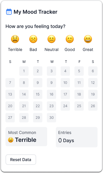 Heatmap Mood