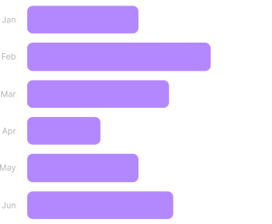 Horizontal Bar